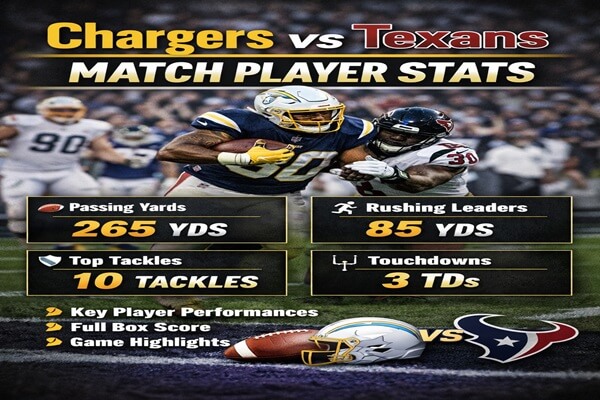 Chargers vs Texans Match Player Stats