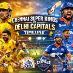 Chennai Super Kings vs Delhi Capitals Timeline
