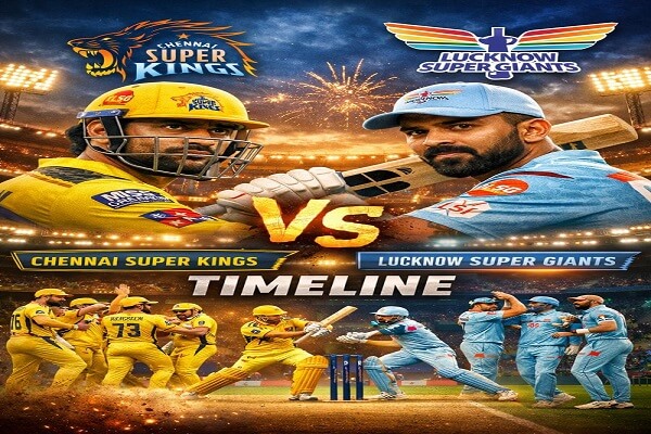 Chennai Super Kings vs Lucknow Super Giants Timeline