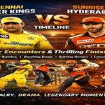 Chennai Super Kings vs Sunrisers Hyderabad Timeline Chennai Super Kings vs Sunrisers Hyderabad Timeline