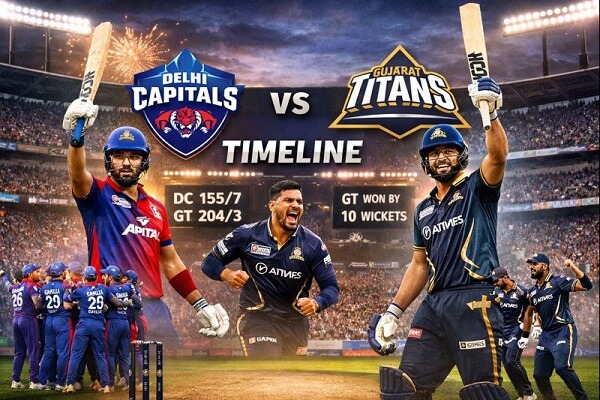Delhi Capitals vs Gujarat Titans Timeline