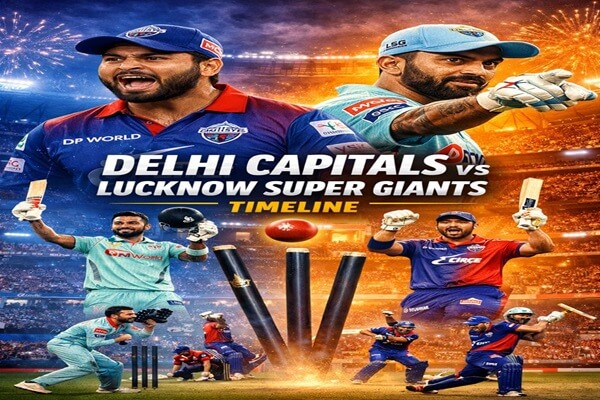 Delhi Capitals vs Lucknow Super Giants Timeline