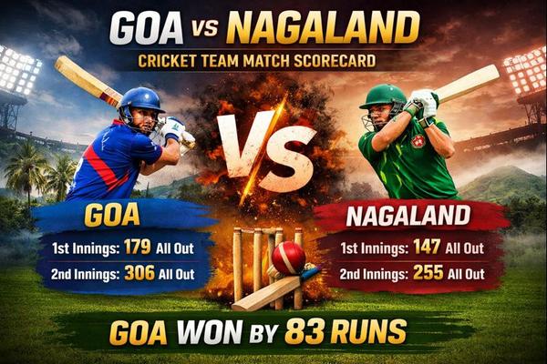 Goa vs Nagaland Cricket Team Match Scorecard