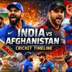 India National Cricket Team vs Afghanistan National Cricket Team Timeline