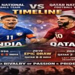 India National Football Team vs Qatar National Football Team Timeline