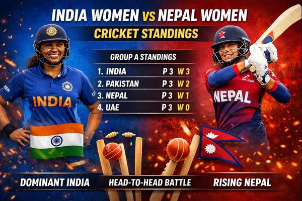 India Women vs Nepal Women Cricket Standings
