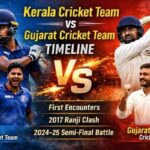 Kerala Cricket Team vs Gujarat Cricket Team Timeline