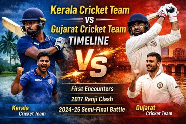 Kerala Cricket Team vs Gujarat Cricket Team Timeline