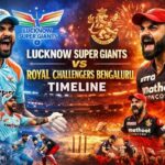 Lucknow Super Giants vs Royal Challengers Bengaluru Timeline