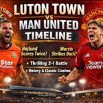Luton Town vs Man United Timeline