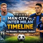 Man City vs Inter Milan Timeline