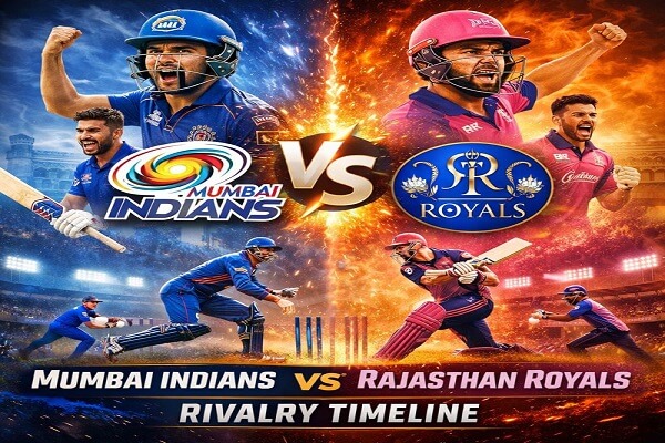 Mumbai Indians vs Rajasthan Royals Timeline