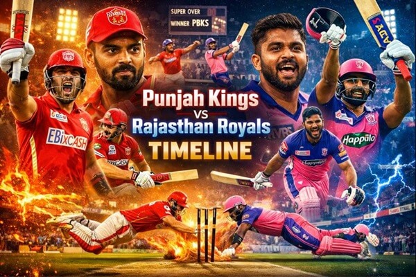 Punjab Kings vs Rajasthan Royals Timeline