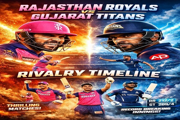 Rajasthan Royals vs Gujarat Titans Timeline