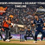 Sunrisers Hyderabad vs Gujarat Titans Timeline
