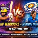 UP Warriorz vs Mumbai Indians Team Timeline