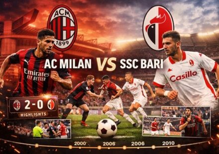 AC Milan vs SSC Bari Timeline