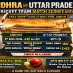 Andhra vs Uttar Pradesh Cricket Team Match Scorecard