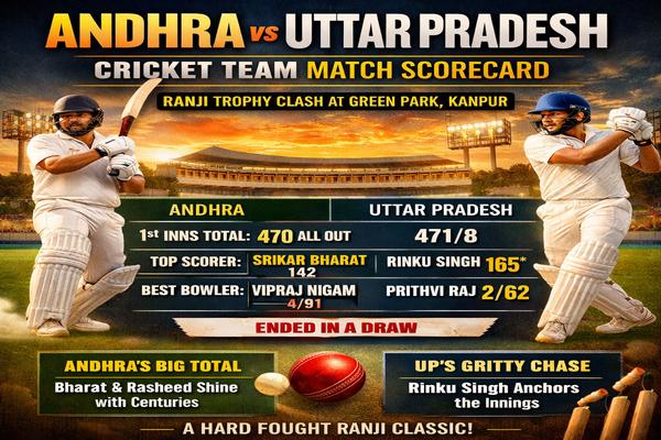 Andhra vs Uttar Pradesh Cricket Team Match Scorecard