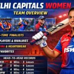 Delhi Capitals Women Team Overview