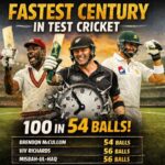 Fastest Century In Test Cricket