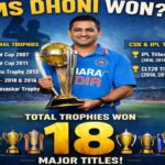 How Many Trophies Has MS Dhoni Won?