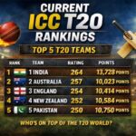 ICC T20 rankings