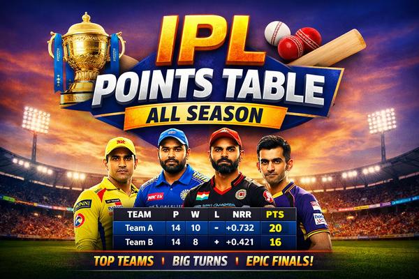 IPL Points Table All Season