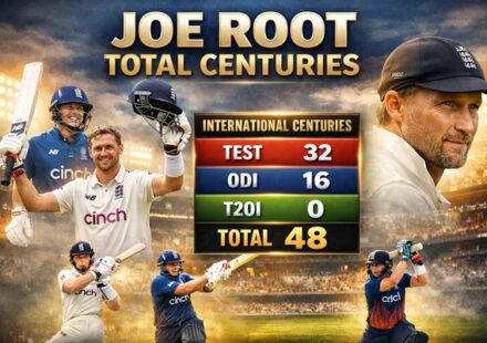 Joe Root Total Centuries