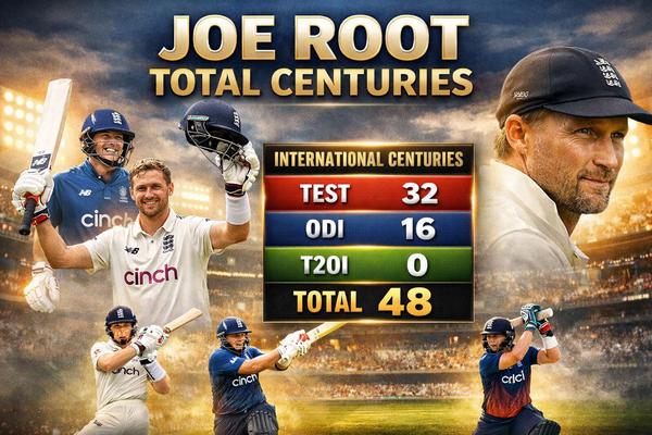 Joe Root Total Centuries