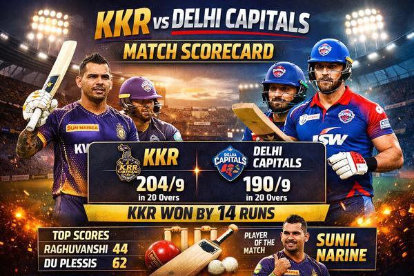 KKR vs Delhi Capitals Match Scorecard