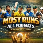 Most Runs All Formats