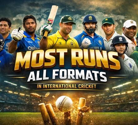 Most Runs All Formats