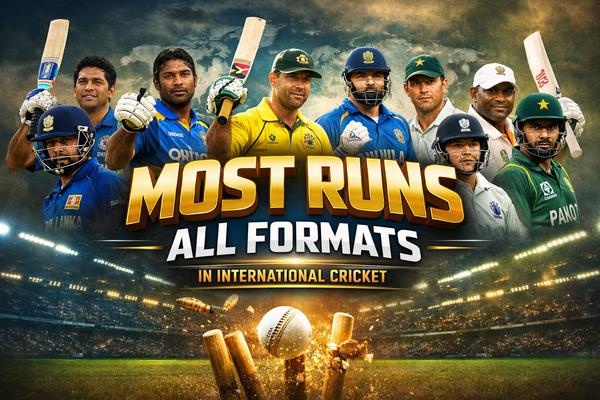 Most Runs All Formats