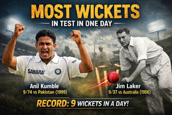 Most Wickets In Test In One Day