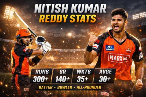 Nitish Kumar Reddy Stats