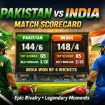Pakistan vs India Match Scorecard