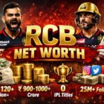RCB Net Worth