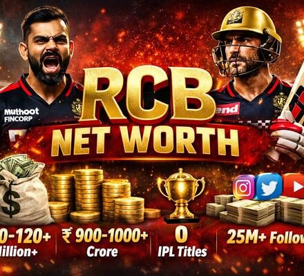 RCB Net Worth