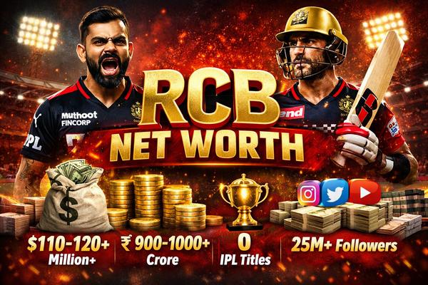 RCB Net Worth