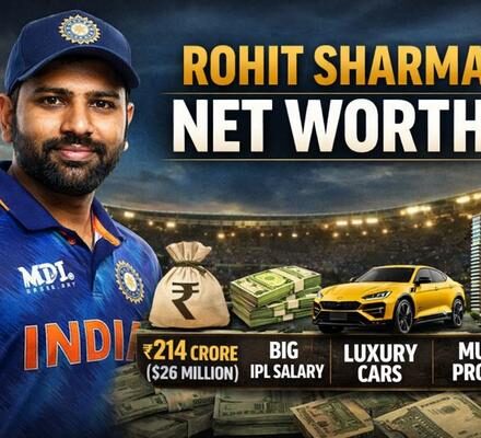 Rohit Sharma Net Worth