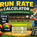 Run Rate Calculator