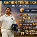 Sachin Tendulkar Test Centuries