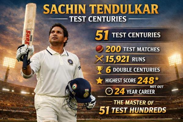 Sachin Tendulkar Test Centuries