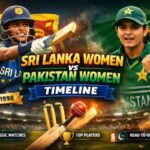 Sri Lanka Women vs Pakistan Women Timeline