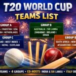 T20 World Cup Teams List