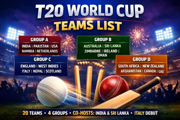 T20 World Cup Teams List