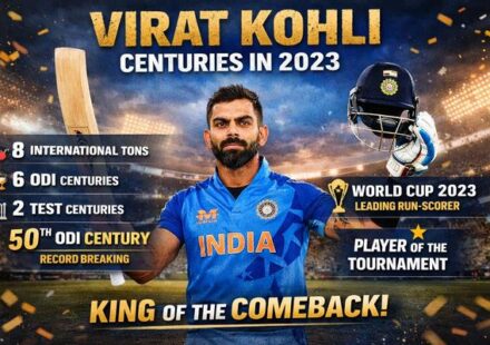 Virat Kohli Centuries In 2023