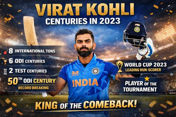 Virat Kohli Centuries In 2023