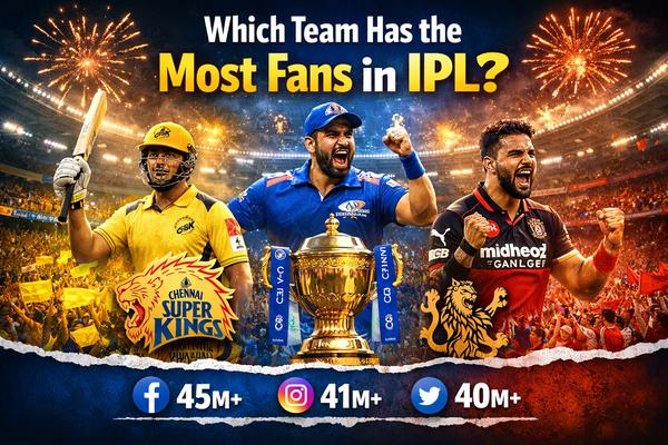 Which Team Has the Most Fans in IPL?